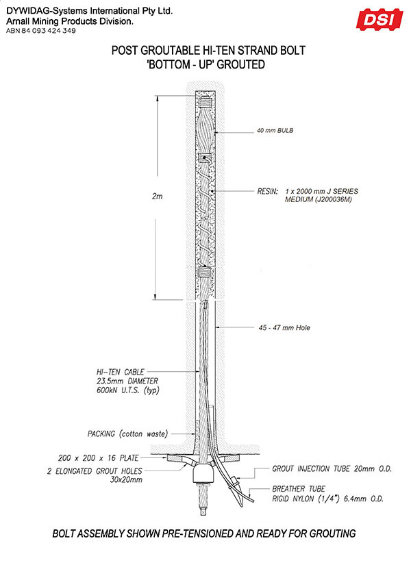 Fast Heading Development Through Innovative DSI Strand Anchors Fast Heading Development Through Innovative DSI Strand Anchors